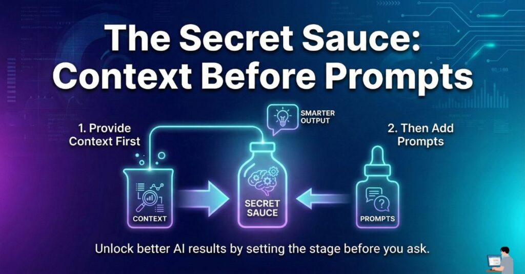 Instant Ad Hooks: 5 AI Prompts That Convert